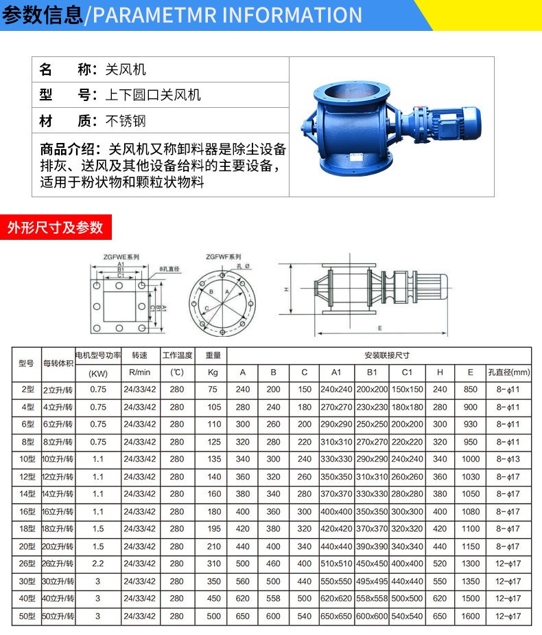 關風機3