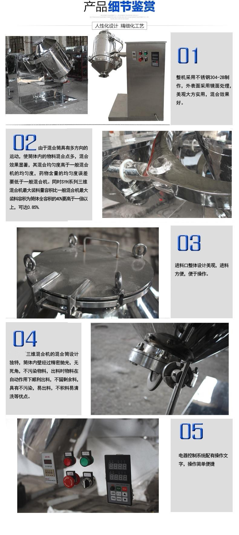 三維細節(jié)分類g